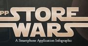 App Store Wars [infografika]