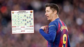 Wieczorem mecz, a tu takie wieści. Flick miał już zdecydować