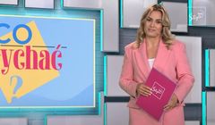 Koniec programu informacyjnego TVN Style