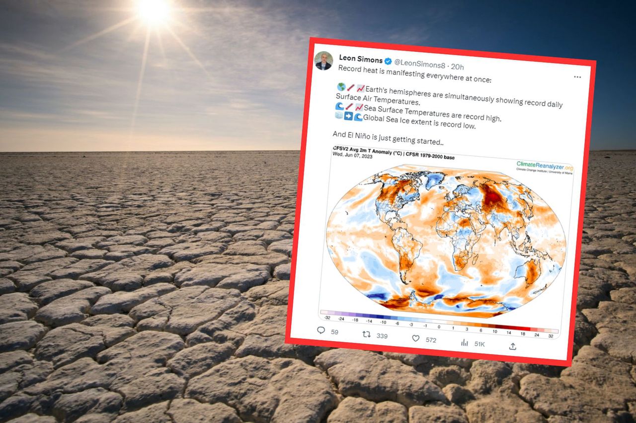 El Nino powróciło. Jakie będą jego skutki?