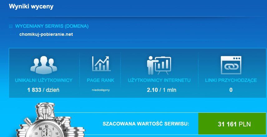 Do zakupu mają zachęcić statystyki ruchu i wycena. Źródło: oferta sprzedaży