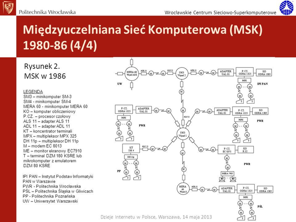 Sieć MSK łącząca ośrodki w Warszawie, Wrocławiu, Gliwicach i Poznaniu (źródło: wcss.pl)