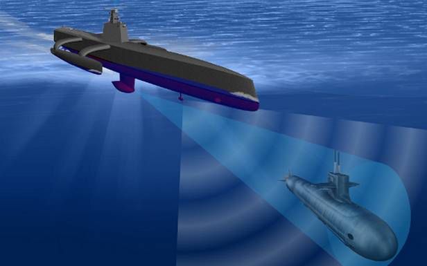 ACTUV – czas na polowanie w głębinach. Okręty podwodne w niebezpieczeństwie!