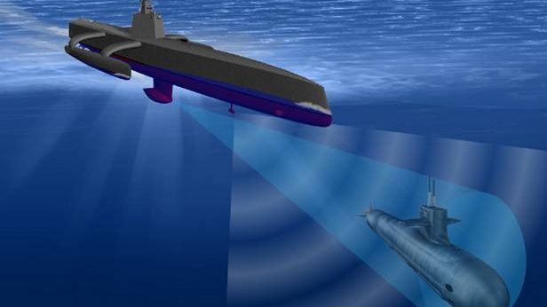 ACTUV – czas na polowanie w głębinach. Okręty podwodne w niebezpieczeństwie! 1