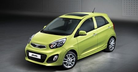 Nowa Kia Picanto ujawniona