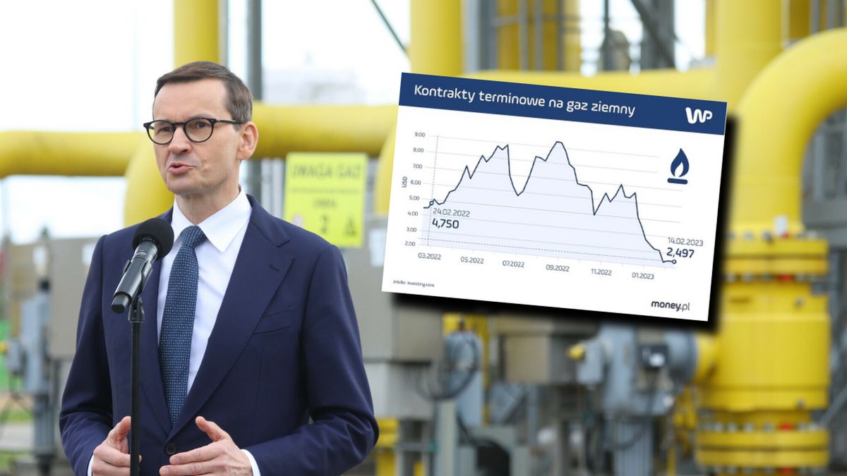 Gaz jest tańszy o prawie 100 proc. Ale wysokie rachunki mogą zostać z nami na lata