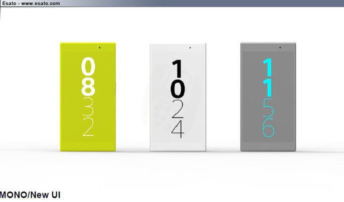 Potężny wyciek dokumentów Sony. Wygląd Xperii Z4 ujawniony? 8