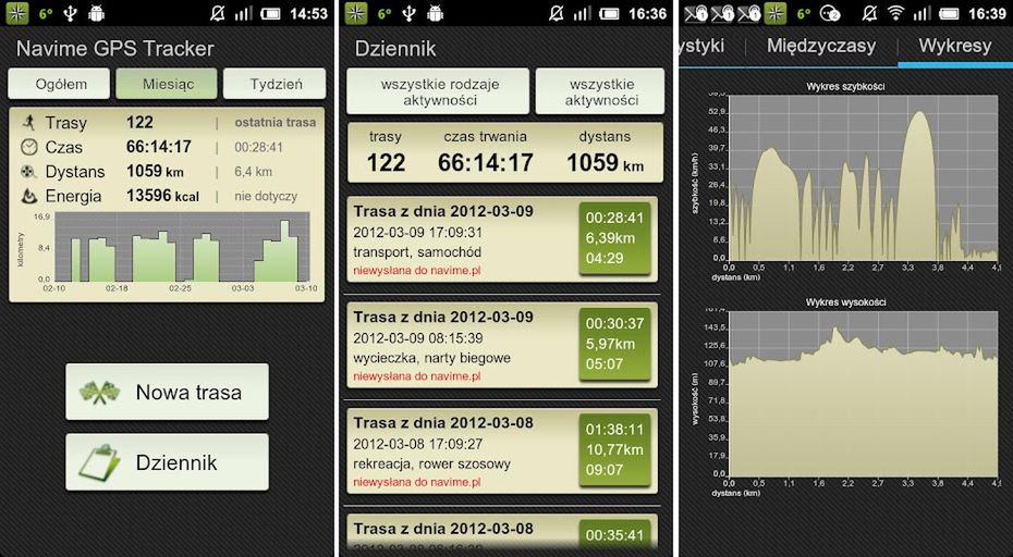 Zamień telefon w zaawansowany rejestrator treningów dzięki Navime GPS Tracker 2