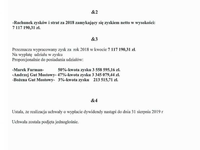 Wyniki spółki wiceministra za 2018 rok