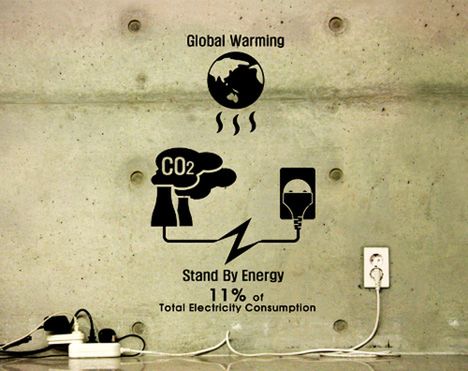 Jak dużo płacisz za energię, której nie używasz? 2