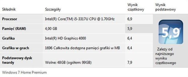 HP Envy Spectre XT – cienias z wyższej półki [test] 16