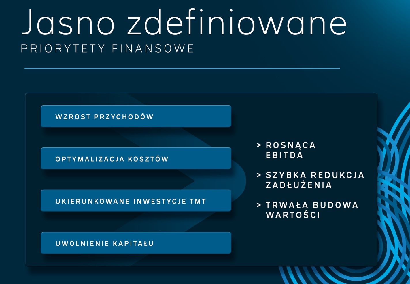 Nowa strategia grupy Cyfrowy Polsat
