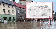 Piszą o katastrofie. Wymieniają Polskę. Wstrząsające dane