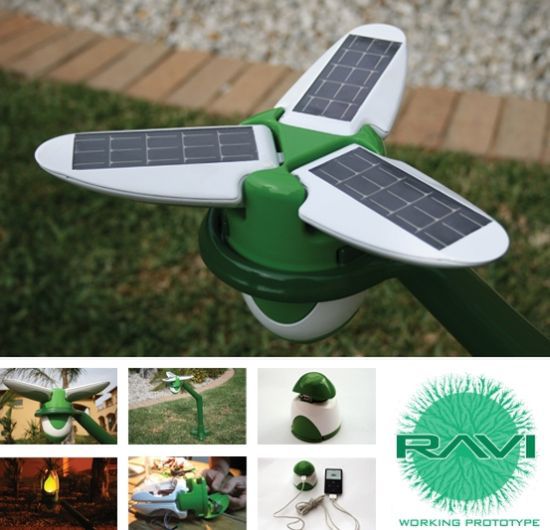 Ravi – przenośny generator prądu 2