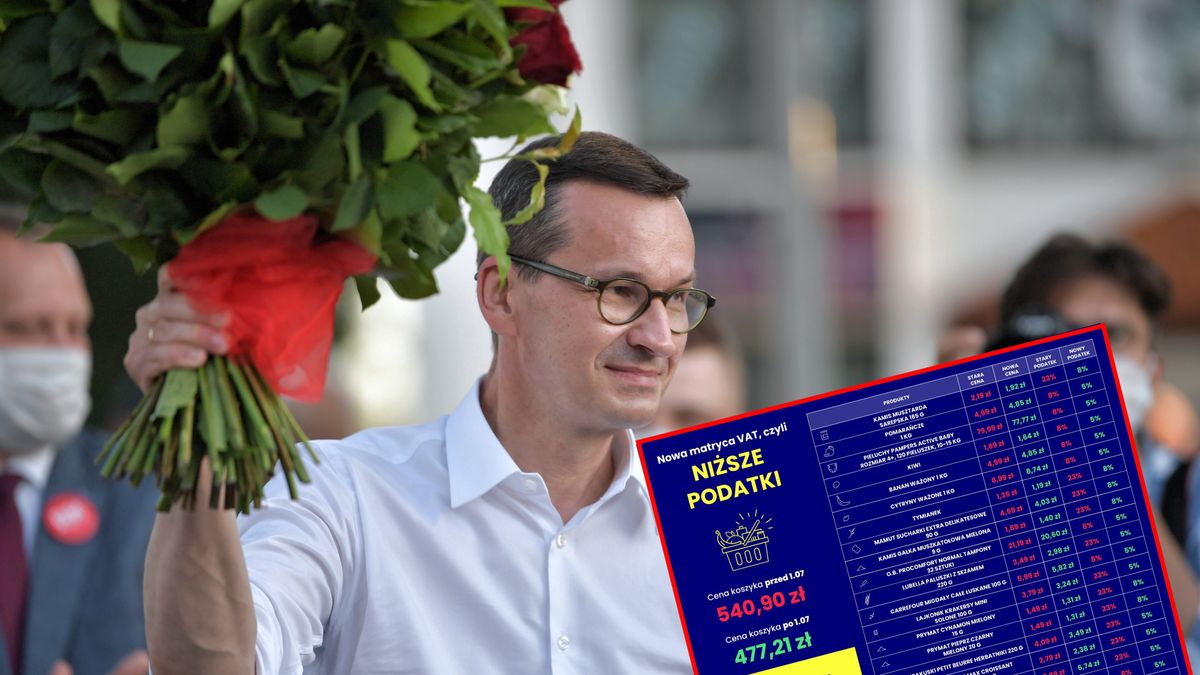 Koszyk Morawieckiego to wpadka.