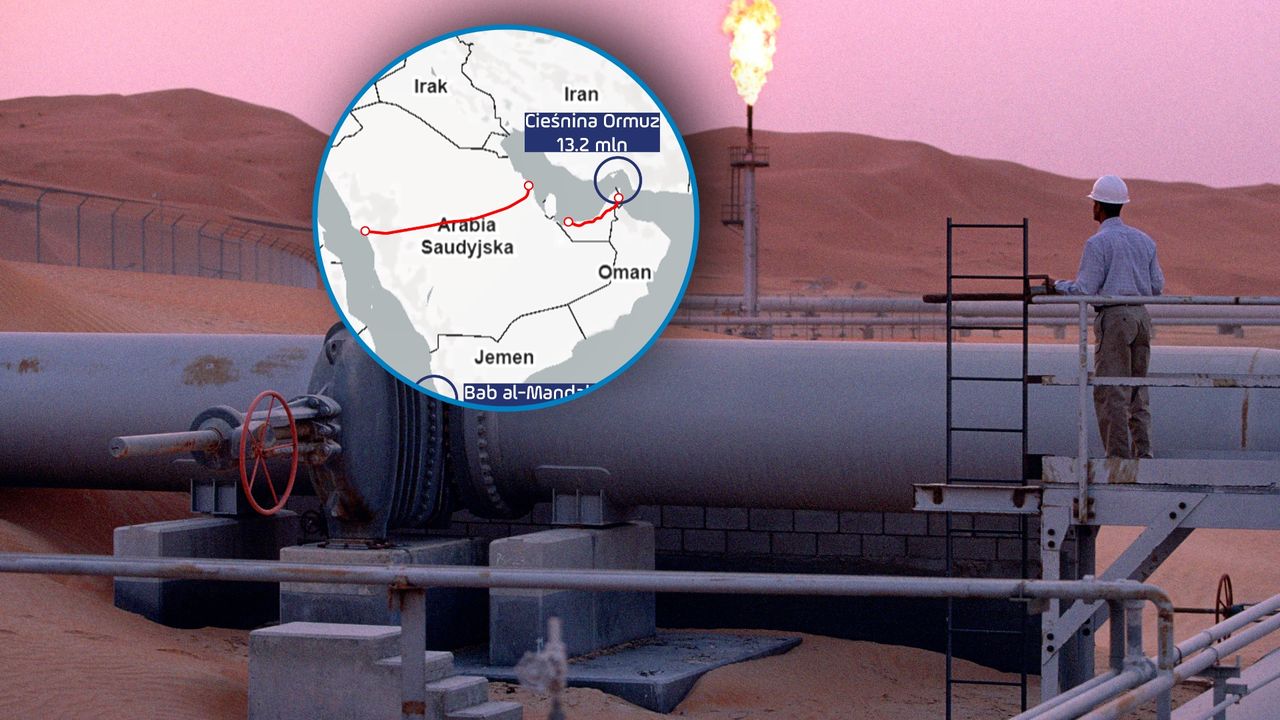 Kluczowy ropociąg zaatakowany. "Kryzys szybko się nie skończy"