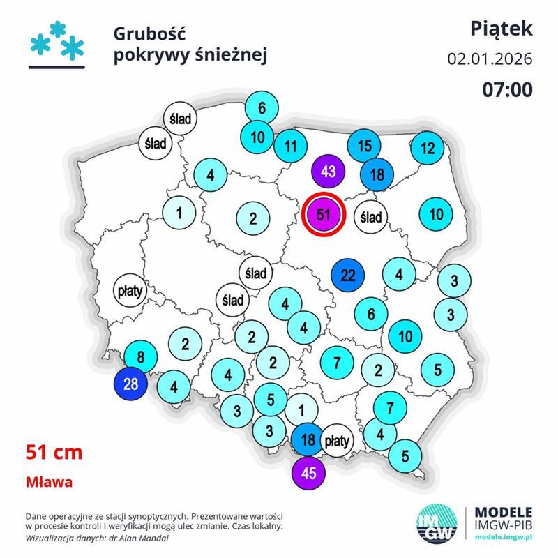 Grubość pokrywy śnieżnej.