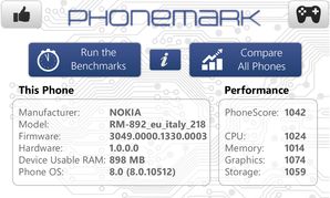 5. Wydajność mojej Lumii 925 wg PhoneMark