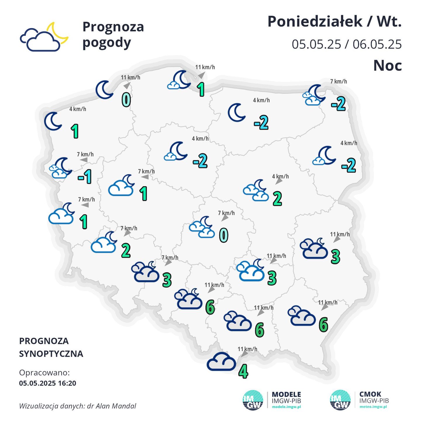 W nocy na północy pogodnie, a na południu pochmurnie