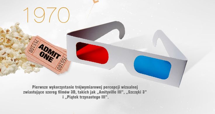 Historia Sony 3D w obrazkach 4
