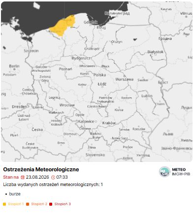 Ostrzeżenia meteorologiczne