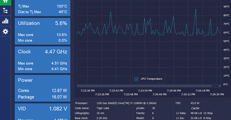 CPU Temp - niewielka aplikacja do monitorowania procesora