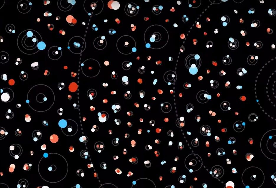 Kepler Orrery
