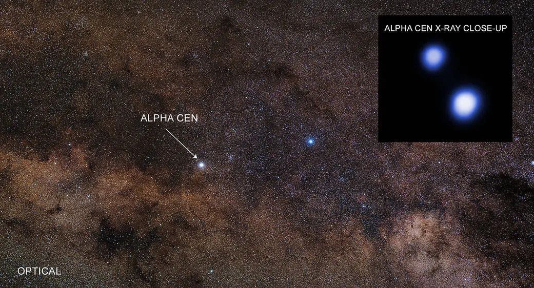 Alpha Centauri.