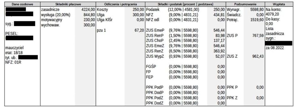 Wynagrodzenie nauczyciela z Wrocławia 