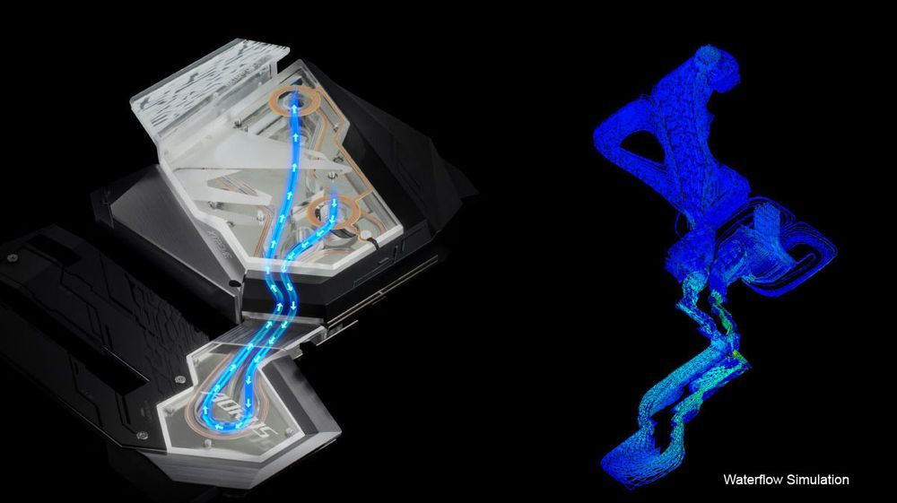 Gigabyte Z390 Aorus Xtreme WaterForce