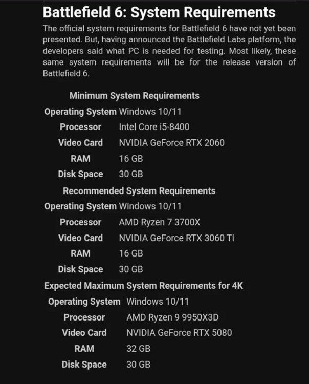 Wymagania sprzętowe Battlefield 6
