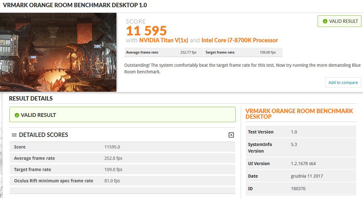 Nvidia Titan V - VRMark Orange Room