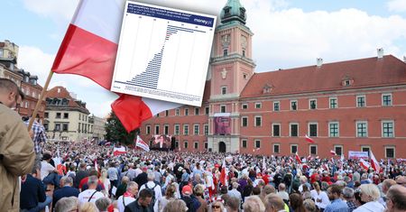 Polska gospodarka jest "kuloodporna". Radzimy sobie lepiej mimo kryzysów [ANALIZA]