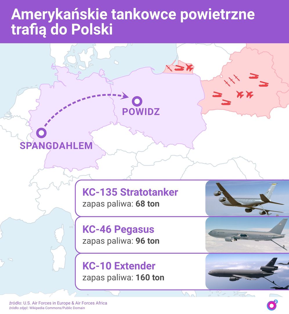 Tankowce powietrzne USA trafią do Polski