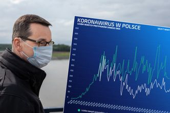 Koronawirus w Polsce wciąż jest. Premier mówi o "odwrocie wirusa", ale wyniki jeszcze tego nie pokazują