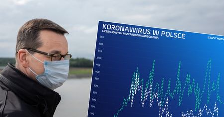 Koronawirus w Polsce wciąż jest. Premier mówi o "odwrocie wirusa", ale wyniki jeszcze tego nie pokazują