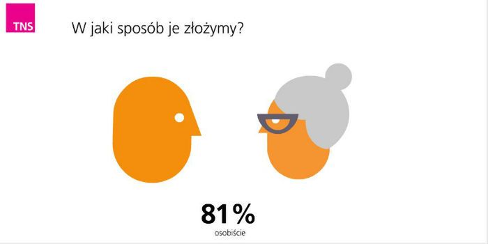 10 rzeczy, których nie wiedzieliście o świętach w Polsce 12