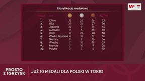 "Prosto z igrzysk". Koniec igrzysk coraz bliżej [CAŁY ODCINEK]