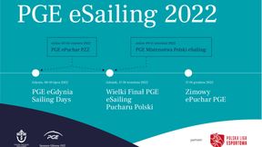 PGE eSailing 2022 - wirtualni żeglarze na start!