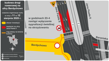 Poznań: Nocne prace na skrzyżowaniu przy Berdychowie. Zmiany w ruchu i wyłączenie sygnalizacji