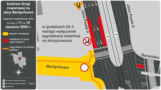 Poznań: Nocne prace na skrzyżowaniu przy Berdychowie. Zmiany w ruchu i wyłączenie sygnalizacji