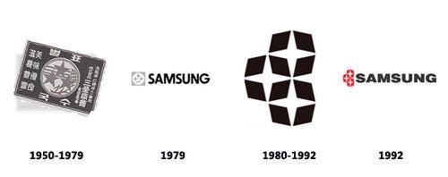 Kolejne logotypy Samsunga