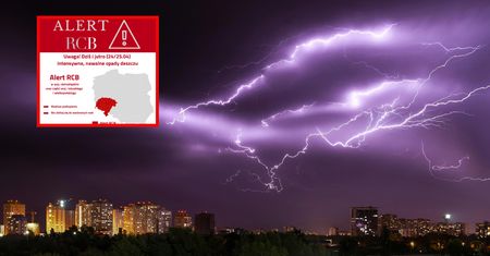 Nowy alert RCB. Zagrożeniem już nie tylko burze
