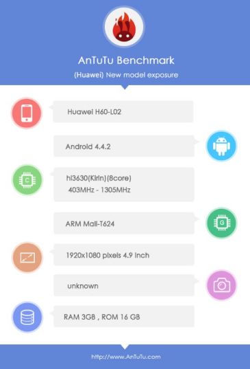 Huawei się wyłamie? Nadchodzi 8-rdzeniowy potwór z ekranem poniżej 5 cali 2