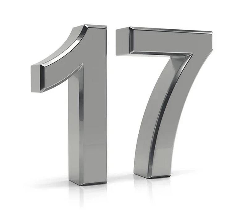 1717 – Liczba Anielska: Znaczenie Godziny Lustrzanej w Numerologii