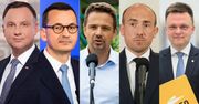 Polityczni wygrani i przegrani 2020 okiem ekspertów [RANKING]