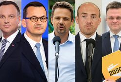 Polityczni wygrani i przegrani 2020 okiem ekspertów [RANKING]