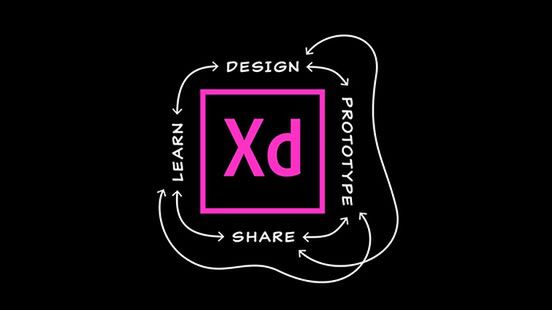 Beta Adobe XD już na Windowsie. Zrób sobie aplikację i zaprojektuj stronę za darmo