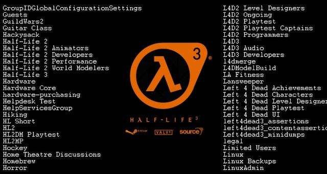Valve ma naprawdę długą listę projektów, a na niej Half-Life 3, Left 4 Dead 3