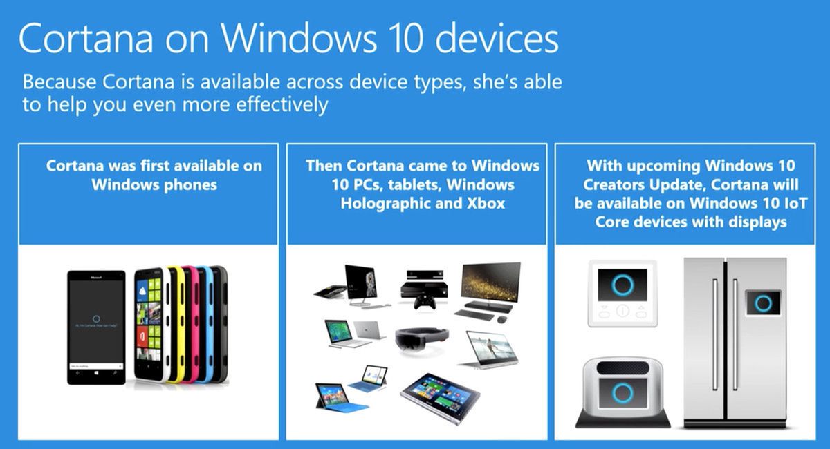 źródło: mspoweruser.com